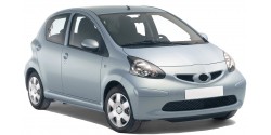 AYGO (04/2005 » 12/2008)