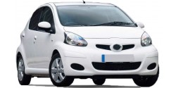 AYGO (01/2009 » 02/2012)